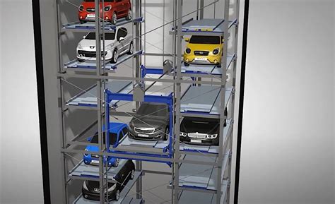 how automatic parking system works|How Automated Parking Systems Work .